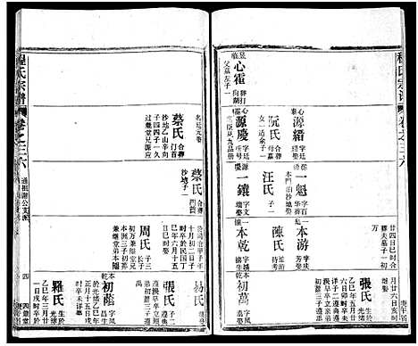 [程]程氏宗谱_54卷-楚黄程氏宗谱 (湖北) 程氏家谱_十八.pdf