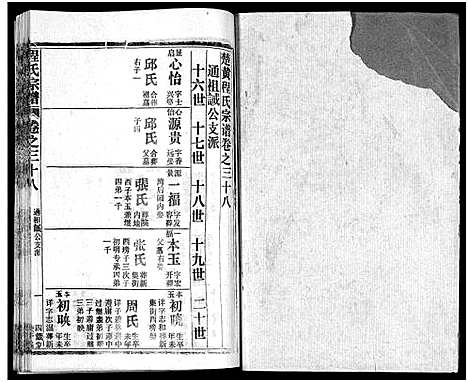 [程]程氏宗谱_54卷-楚黄程氏宗谱 (湖北) 程氏家谱_十九.pdf