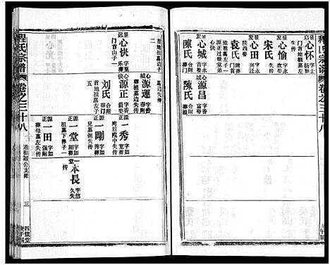 [程]程氏宗谱_54卷-楚黄程氏宗谱 (湖北) 程氏家谱_十九.pdf