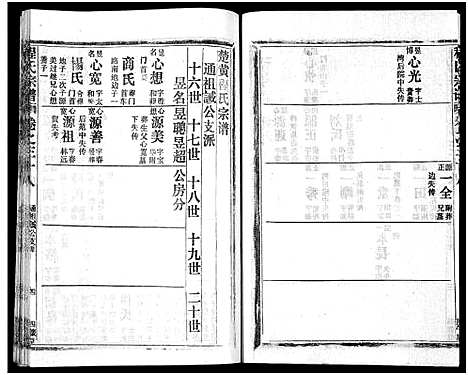 [程]程氏宗谱_54卷-楚黄程氏宗谱 (湖北) 程氏家谱_十九.pdf