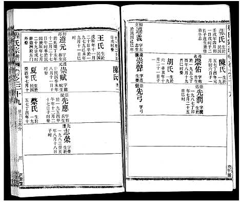 [程]程氏宗谱_54卷-楚黄程氏宗谱 (湖北) 程氏家谱_二十.pdf