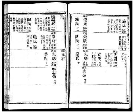 [程]程氏宗谱_54卷-楚黄程氏宗谱 (湖北) 程氏家谱_二十.pdf