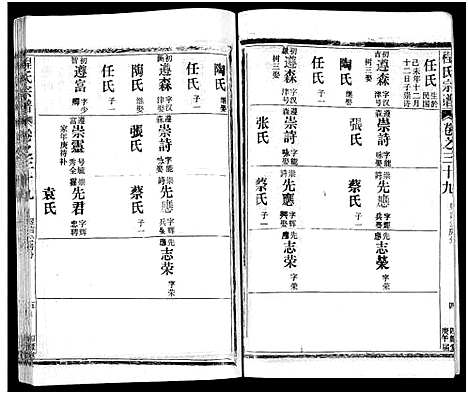 [程]程氏宗谱_54卷-楚黄程氏宗谱 (湖北) 程氏家谱_二十.pdf