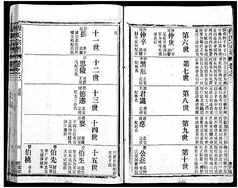 [程]程氏宗谱_54卷-楚黄程氏宗谱 (湖北) 程氏家谱_二十四.pdf