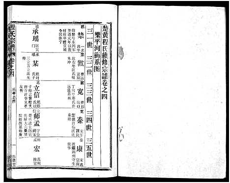 [程]程氏宗谱_54卷-楚黄程氏宗谱 (湖北) 程氏家谱_二十五.pdf