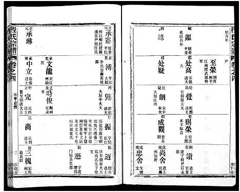 [程]程氏宗谱_54卷-楚黄程氏宗谱 (湖北) 程氏家谱_二十五.pdf