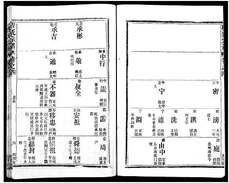 [程]程氏宗谱_54卷-楚黄程氏宗谱 (湖北) 程氏家谱_二十五.pdf