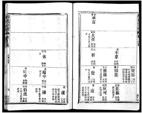 [程]程氏宗谱_54卷-楚黄程氏宗谱 (湖北) 程氏家谱_二十五.pdf