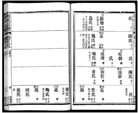 [程]程氏宗谱_54卷-楚黄程氏宗谱 (湖北) 程氏家谱_二十六.pdf