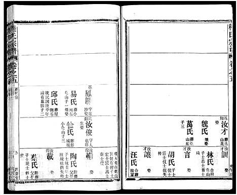 [程]程氏宗谱_54卷-楚黄程氏宗谱 (湖北) 程氏家谱_二十六.pdf