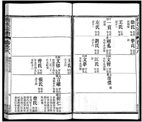 [程]程氏宗谱_54卷-楚黄程氏宗谱 (湖北) 程氏家谱_二十九.pdf