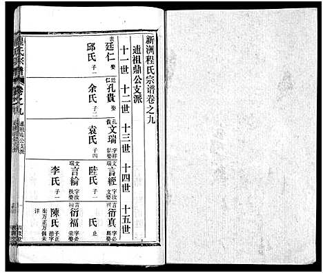 [程]程氏宗谱_54卷-楚黄程氏宗谱 (湖北) 程氏家谱_三十.pdf