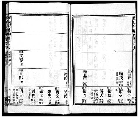 [程]程氏宗谱_54卷-楚黄程氏宗谱 (湖北) 程氏家谱_三十.pdf