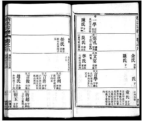 [程]程氏宗谱_54卷-楚黄程氏宗谱 (湖北) 程氏家谱_三十.pdf