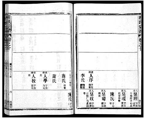 [程]程氏宗谱_54卷-楚黄程氏宗谱 (湖北) 程氏家谱_三十一.pdf