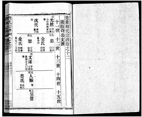 [程]程氏宗谱_54卷-楚黄程氏宗谱 (湖北) 程氏家谱_三十三.pdf