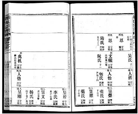 [程]程氏宗谱_54卷-楚黄程氏宗谱 (湖北) 程氏家谱_三十三.pdf