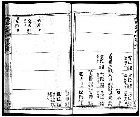 [程]程氏宗谱_54卷-楚黄程氏宗谱 (湖北) 程氏家谱_三十三.pdf