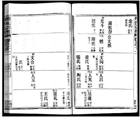 [程]程氏宗谱_54卷-楚黄程氏宗谱 (湖北) 程氏家谱_三十三.pdf