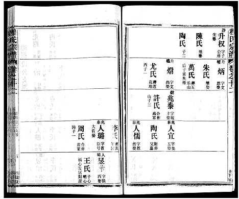 [程]程氏宗谱_54卷-楚黄程氏宗谱 (湖北) 程氏家谱_三十三.pdf