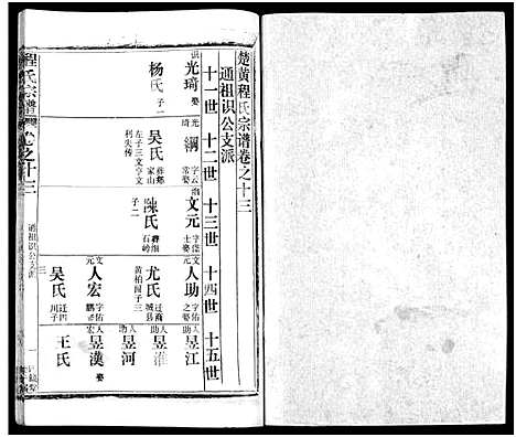 [程]程氏宗谱_54卷-楚黄程氏宗谱 (湖北) 程氏家谱_三十四.pdf