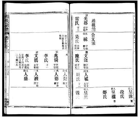 [程]程氏宗谱_54卷-楚黄程氏宗谱 (湖北) 程氏家谱_三十四.pdf