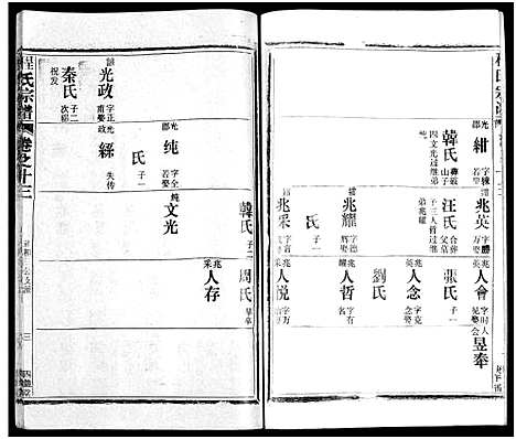 [程]程氏宗谱_54卷-楚黄程氏宗谱 (湖北) 程氏家谱_三十四.pdf