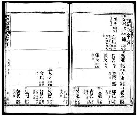 [程]程氏宗谱_54卷-楚黄程氏宗谱 (湖北) 程氏家谱_三十四.pdf