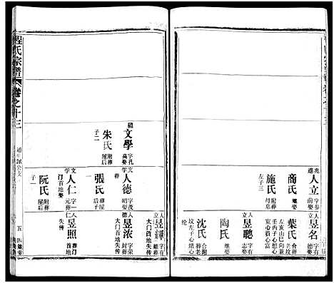 [程]程氏宗谱_54卷-楚黄程氏宗谱 (湖北) 程氏家谱_三十四.pdf