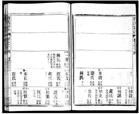 [程]程氏宗谱_54卷-楚黄程氏宗谱 (湖北) 程氏家谱_三十五.pdf