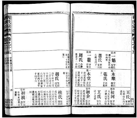 [程]程氏宗谱_54卷-楚黄程氏宗谱 (湖北) 程氏家谱_三十六.pdf