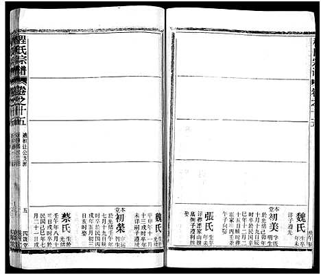 [程]程氏宗谱_54卷-楚黄程氏宗谱 (湖北) 程氏家谱_三十六.pdf