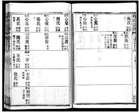 [程]程氏宗谱_54卷-楚黄程氏宗谱 (湖北) 程氏家谱_三十七.pdf