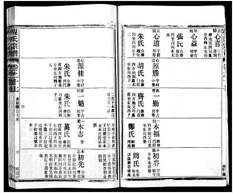 [程]程氏宗谱_54卷-楚黄程氏宗谱 (湖北) 程氏家谱_三十八.pdf