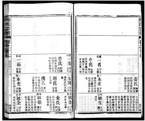 [程]程氏宗谱_54卷-楚黄程氏宗谱 (湖北) 程氏家谱_三十八.pdf