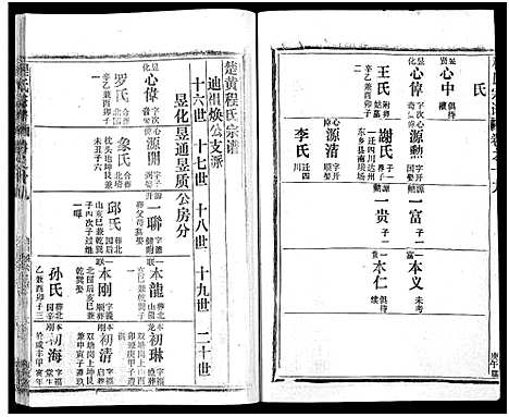 [程]程氏宗谱_54卷-楚黄程氏宗谱 (湖北) 程氏家谱_四十.pdf