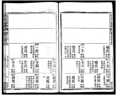 [程]程氏宗谱_54卷-楚黄程氏宗谱 (湖北) 程氏家谱_四十.pdf