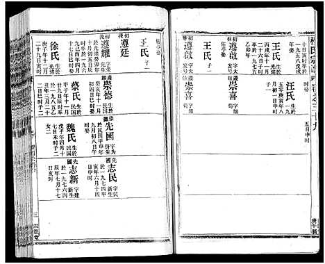 [程]程氏宗谱_54卷-楚黄程氏宗谱 (湖北) 程氏家谱_四十二.pdf