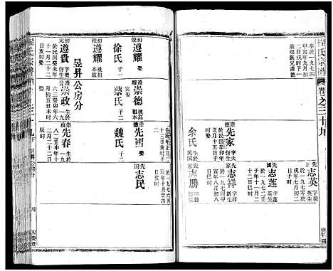 [程]程氏宗谱_54卷-楚黄程氏宗谱 (湖北) 程氏家谱_四十二.pdf