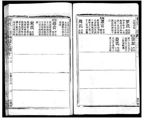 [程]程氏宗谱_54卷-楚黄程氏宗谱 (湖北) 程氏家谱_四十四.pdf