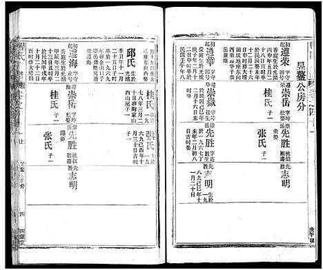 [程]程氏宗谱_54卷-楚黄程氏宗谱 (湖北) 程氏家谱_四十四.pdf