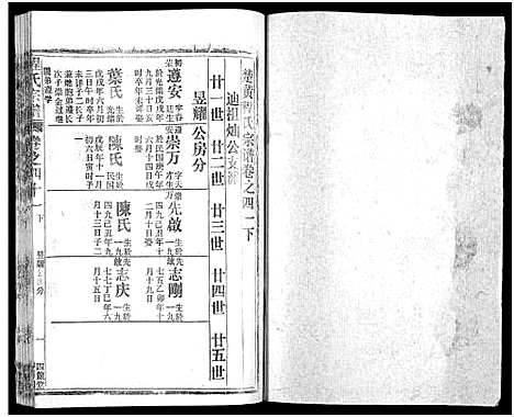 [程]程氏宗谱_54卷-楚黄程氏宗谱 (湖北) 程氏家谱_四十五.pdf