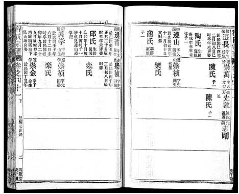 [程]程氏宗谱_54卷-楚黄程氏宗谱 (湖北) 程氏家谱_四十五.pdf