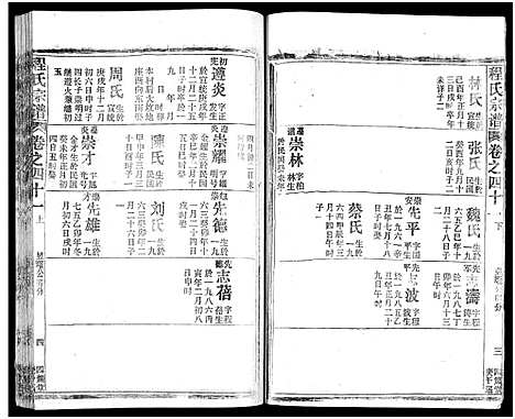 [程]程氏宗谱_54卷-楚黄程氏宗谱 (湖北) 程氏家谱_四十五.pdf