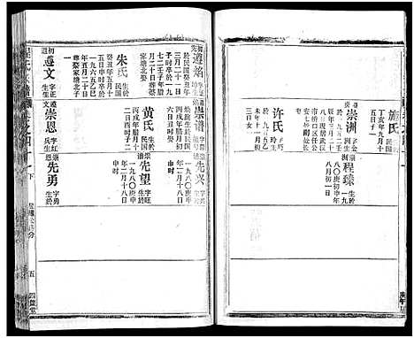 [程]程氏宗谱_54卷-楚黄程氏宗谱 (湖北) 程氏家谱_四十五.pdf