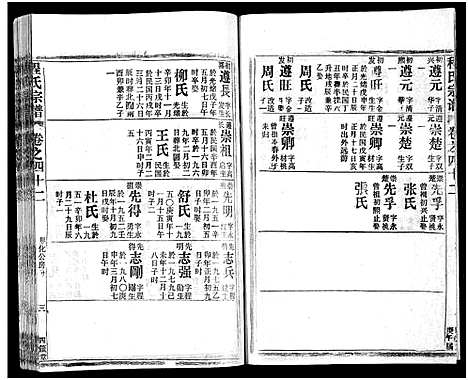 [程]程氏宗谱_54卷-楚黄程氏宗谱 (湖北) 程氏家谱_四十六.pdf