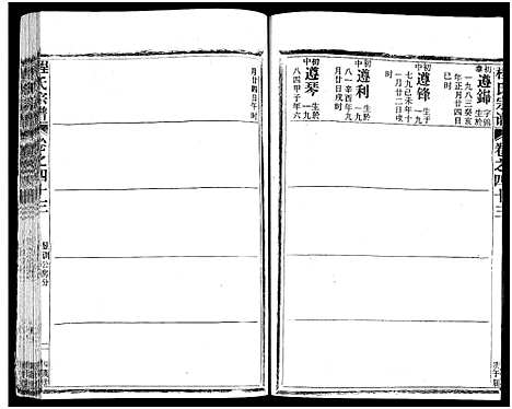 [程]程氏宗谱_54卷-楚黄程氏宗谱 (湖北) 程氏家谱_四十七.pdf