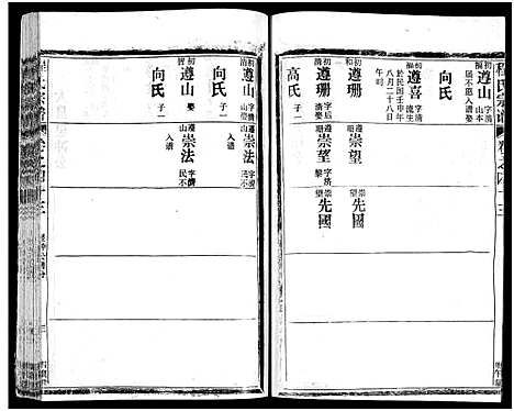 [程]程氏宗谱_54卷-楚黄程氏宗谱 (湖北) 程氏家谱_四十七.pdf