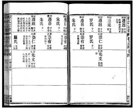 [程]程氏宗谱_54卷-楚黄程氏宗谱 (湖北) 程氏家谱_四十八.pdf