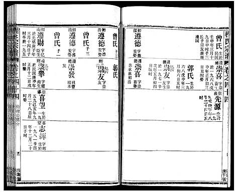 [程]程氏宗谱_54卷-楚黄程氏宗谱 (湖北) 程氏家谱_四十八.pdf